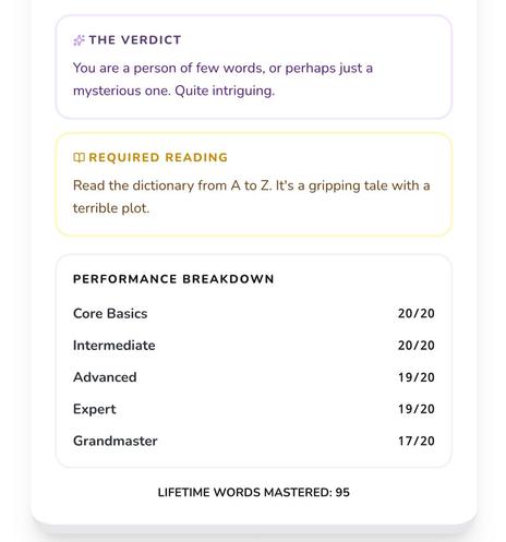 Results of an English word knowledge test. I did fine.