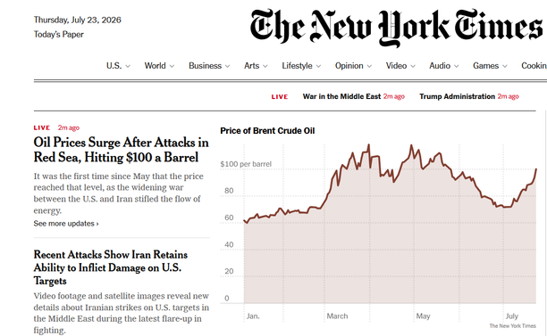 screenshot of lead article from New  York Times website
The story is about how oil prices are surging following attacks in red sea