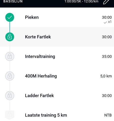 Het doel behalen met Runkeeper