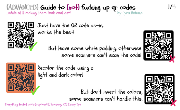 (ADVANCED) Guide to (not) fucking up qr codes
...while still making them look cool asf!
by Lyra Rebane

(1) Just have the QR code as-is, works the best!

(2) But leave some white padding, otherwise some scanners can't scan the code!

(3) Recolor the code using a light and dark color!

(4) But don't invert the colors, some scanners can't handle this.

Everything tested with: GrapheneOS, Samsung, iOS, Binary Eye

Page 1/4